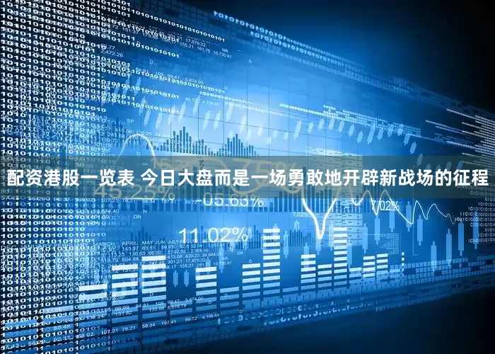 配资港股一览表 今日大盘而是一场勇敢地开辟新战场的征程